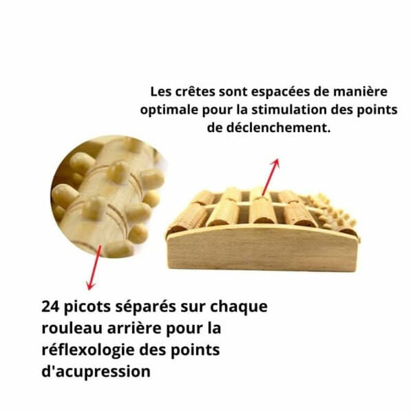 Masseur de Pieds Sandy Confort Masseur de Pieds Sandy Confort