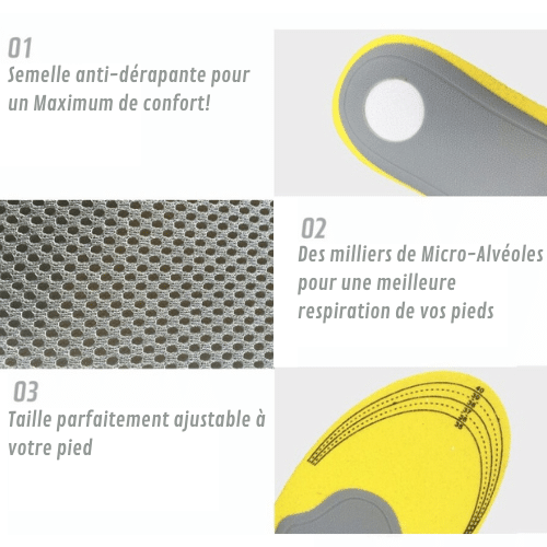 Semelles Respirantes Unisexes SandyConfort Semelles Respirantes Unisexes SandyConfort
