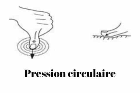 Pression circulaire