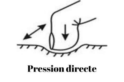 Pression directe