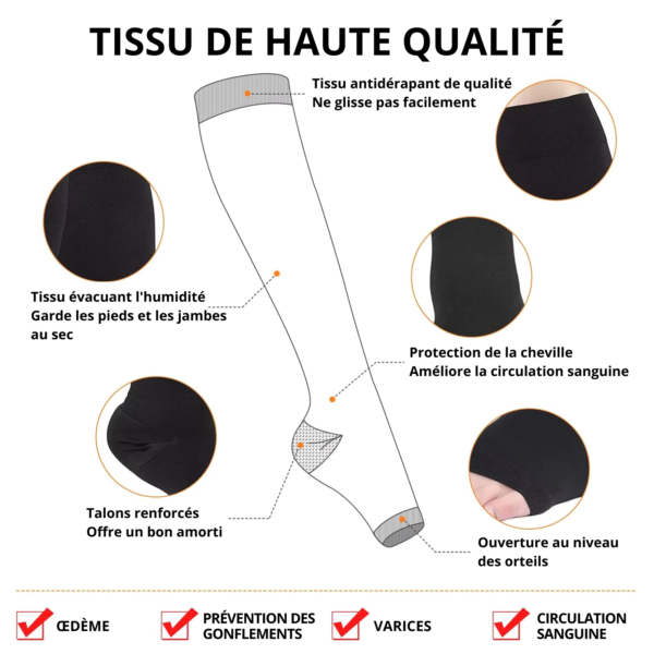 Chaussettes de compression médicale Chaussettes de compression médicale