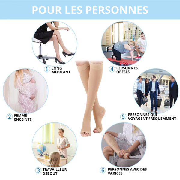 Chaussettes de compression médicale Chaussettes de compression médicale