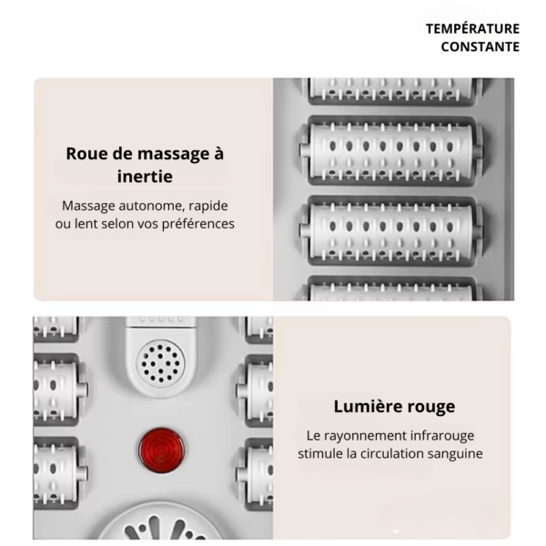 Thermarelax Thermarelax