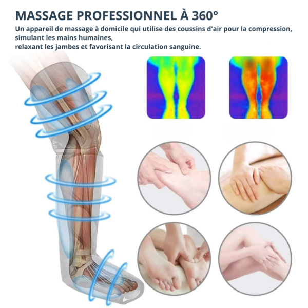 CirculaFlex CirculaFlex